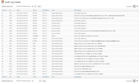 Mejor seguridad con WP Security Audit Log