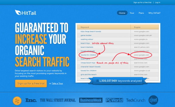 Como incrementar el tr&aacute;fico org&aacute;nico