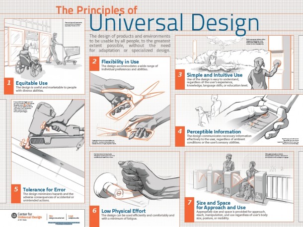 Los principios del diseño universal Los principios del diseño universal