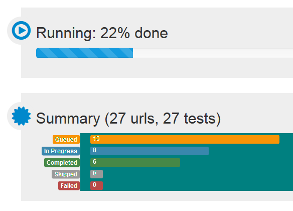 Infome en tiempo real del avance de las comprobaciones