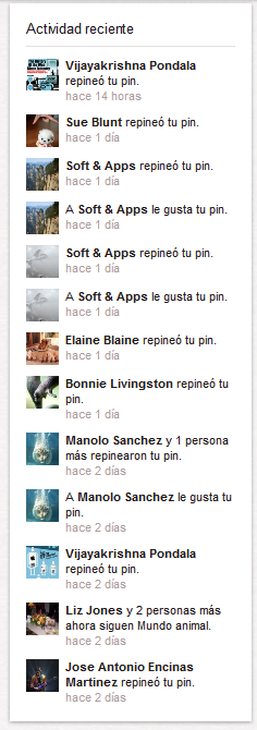 Daniel Ulczyk Pinterest actividad reciente 