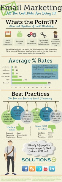 objetivos de una campaña de marketing por mail objetivos de una campaña de marketing por mail