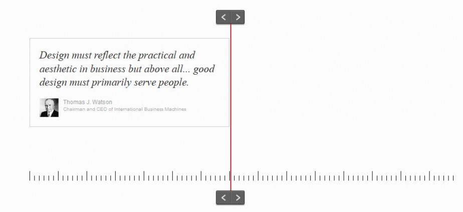 Responsive elements 4
