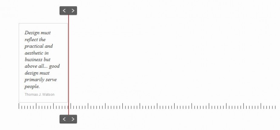 Responsive elements 6