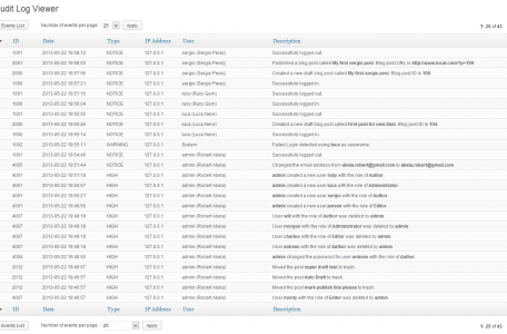 Mejor seguridad con WP Security Audit Log